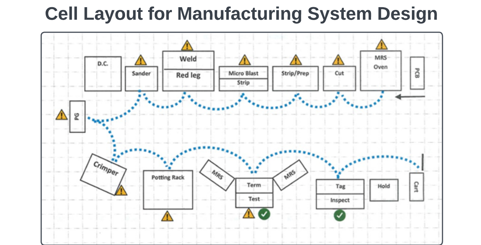 Step 6.2 Figure 1